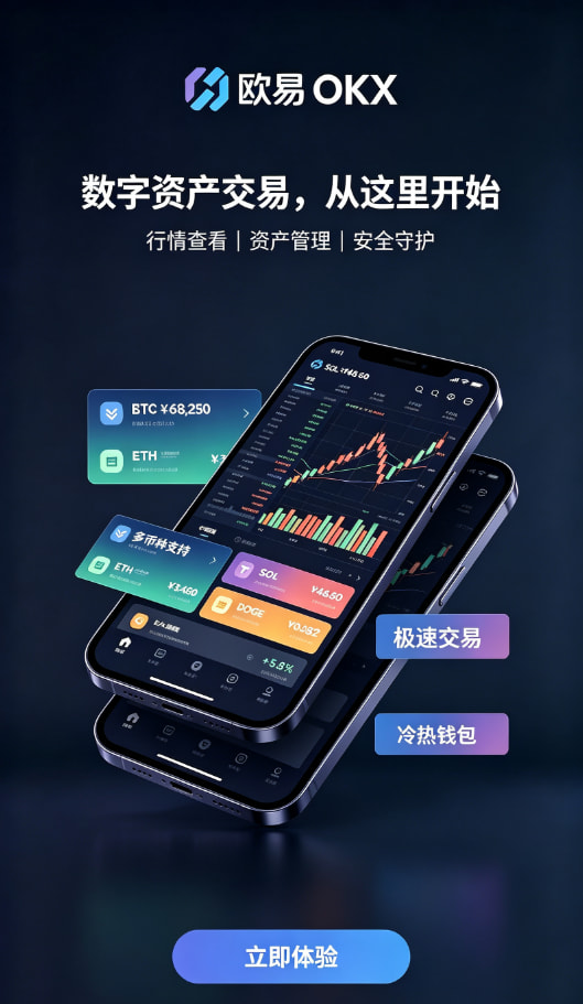 欧交易所app官网登录充值买币配图